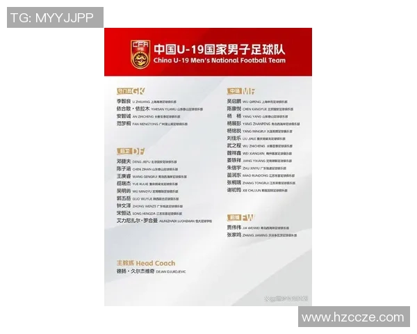 中国U19首次全员海归阵容亮相 亚青赛名单引关注